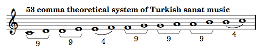 53 koma system