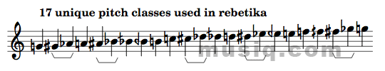 17 notes in Rebetika