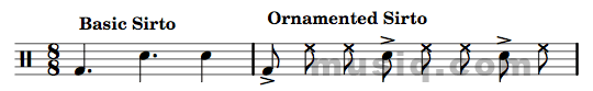 basic and ornamented sirto rhythms